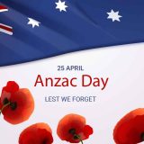The Significance of ANZAC Day
